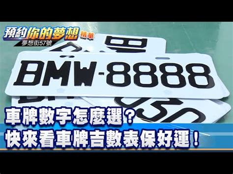 車牌吉數|車牌吉數查詢：你的車牌號碼帶來好運了嗎？ 